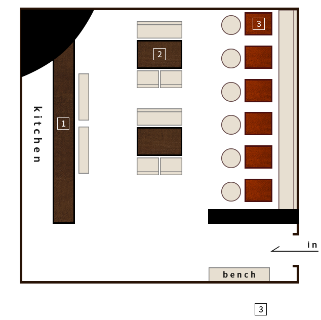 floor map