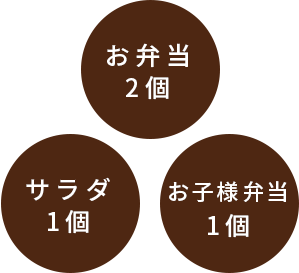 お弁当 2個